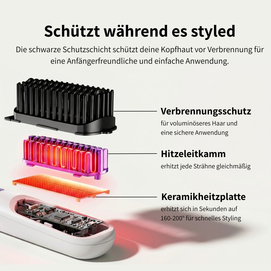 Haarly Mini™ - Kabellose Stylingbürste